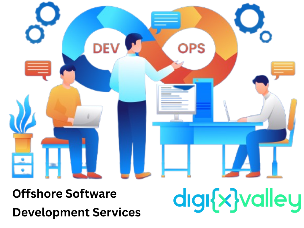 Offshore Software Development Services | Digixvalley